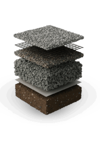 Granupur System Aufbau